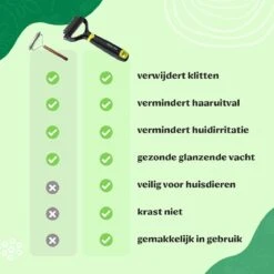 Mister Mill Professionele Set Slicker Honden Kattenborstel Plus Nagelknipper Plus Ondervacht Kam 25 Mister Mill Professionele Set Slicker Honden Kattenborstel Plus Nagelknipper Plus Ondervacht Kam -Hondenbenodigdheden 1200x1200 226