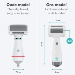 BURCH PetCare Ace - Waterblazer Voor Honden - Handzame Hondenföhn - RVS Borstel - 500W -Hondenbenodigdheden 1200x1200 391