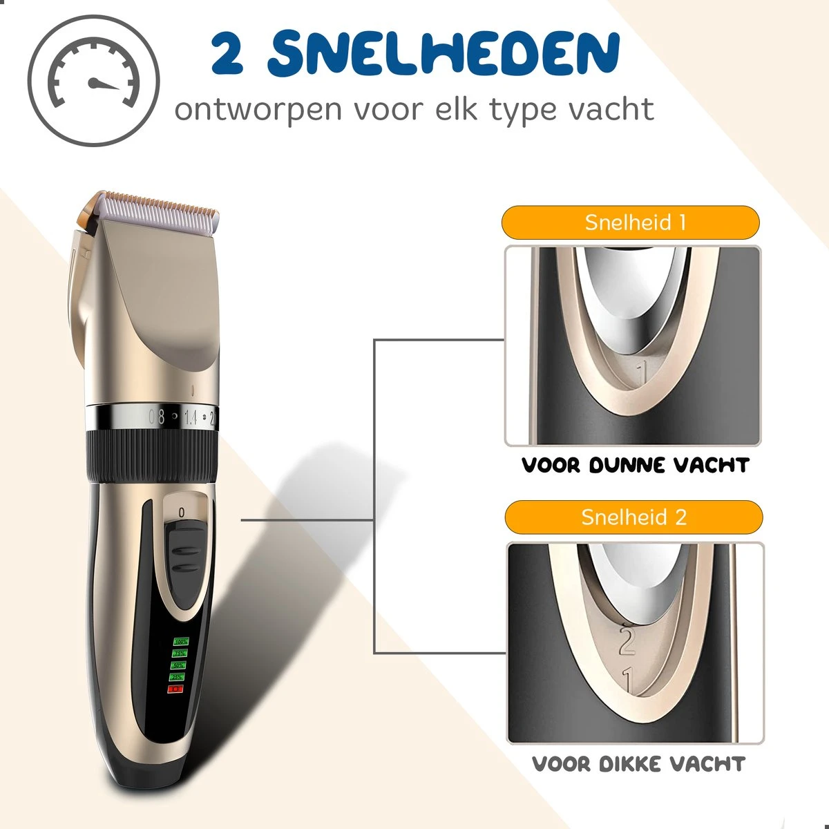Pawwy Dieren Tondeuse Set Draadloos Voor Honden En Katten – Voor Dikke Vacht - Hondentondeuse – Hondentrimmer - Scheerapparaat - Goud 6 Pawwy Dieren Tondeuse Set Draadloos Voor Honden En Katten – Voor Dikke Vacht - Hondentondeuse – Hondentrimmer - Scheerapparaat - Goud - Afbeelding 4