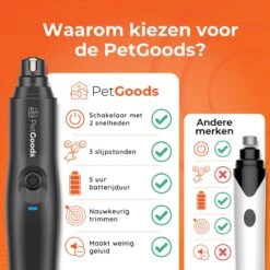 PetGoods Elektrische Nagel Vijl Voor Huisdieren - Incl. 2 Vijlen - Honden/Katten/Dieren - Draadloos 21 PetGoods Elektrische Nagel Vijl Voor Huisdieren - Incl. 2 Vijlen - Honden/Katten/Dieren - Draadloos -Hondenbenodigdheden 1200x1200 635