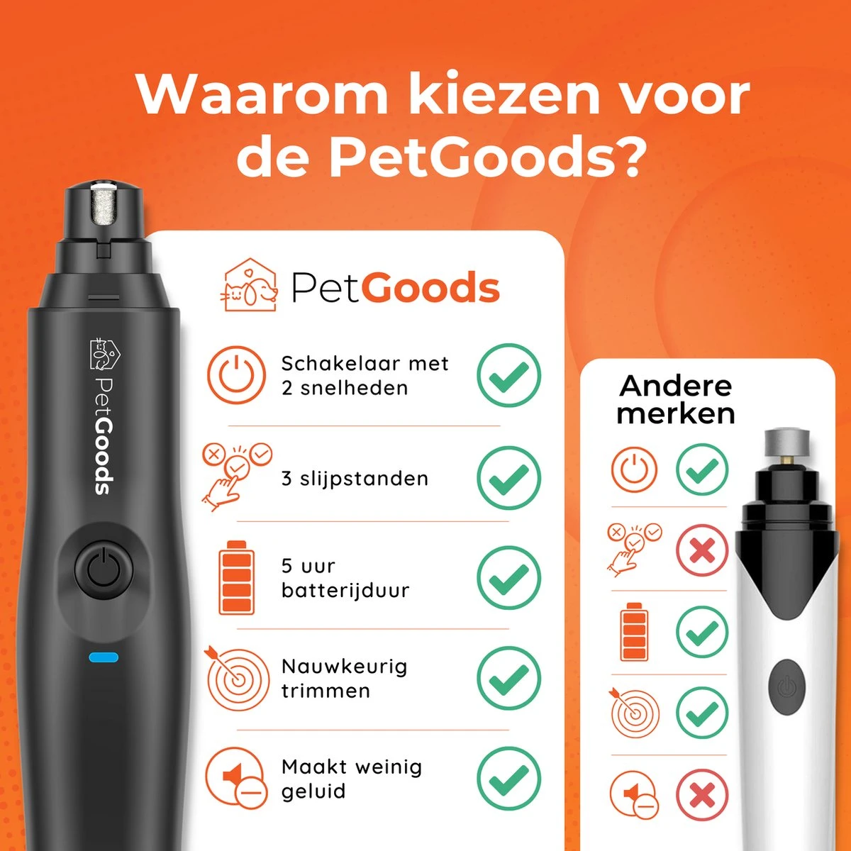 PetGoods Elektrische Nagel Vijl Voor Huisdieren - Incl. 2 Vijlen - Honden/Katten/Dieren - Draadloos 12 PetGoods Elektrische Nagel Vijl Voor Huisdieren - Incl. 2 Vijlen - Honden/Katten/Dieren - Draadloos - Afbeelding 10