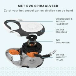 Hondenriem Tape - 5 Meter - Medium - Voor Honden <25 Kg - Zwart-Wit -Hondenbenodigdheden 1200x1200 68