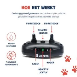 Anti Blafband - Blafband Voor Honden - Anti Blaf Apparaat - Blafband - Diervriendelijk & Zonder Schok 22 Anti Blafband - Blafband Voor Honden - Anti Blaf Apparaat - Blafband - Diervriendelijk & Zonder Schok -Hondenbenodigdheden 1200x1200 725
