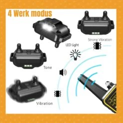 W&Z® Anti Blafband Inclusief Afstandsbediening- 3-60KG - Diervriendelijk - Zonder Schok - Vibratie/Audio/Licht - Anti Blaf Band - Water Bestendig -Hondenbenodigdheden 1200x1200 741