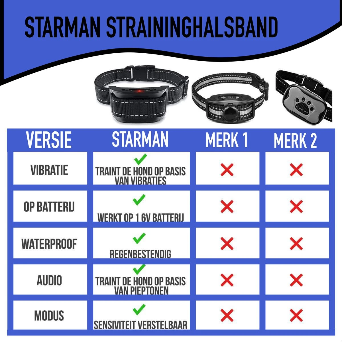 STARMAN Anti Blafband Voor Honden - 3-60KG - Diervriendelijk - Zonder Schok - Vibratie En Audio - Anti Blaf Band 8 STARMAN Anti Blafband Voor Honden - 3-60KG - Diervriendelijk - Zonder Schok - Vibratie En Audio - Anti Blaf Band - Afbeelding 6