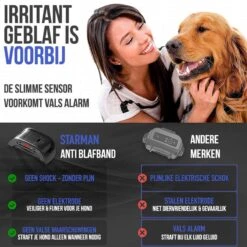 STARMAN Anti Blafband Voor Honden - 3-60KG - Diervriendelijk - Zonder Schok - Vibratie En Audio - Anti Blaf Band 16 STARMAN Anti Blafband Voor Honden - 3-60KG - Diervriendelijk - Zonder Schok - Vibratie En Audio - Anti Blaf Band -Hondenbenodigdheden 1200x1200 771