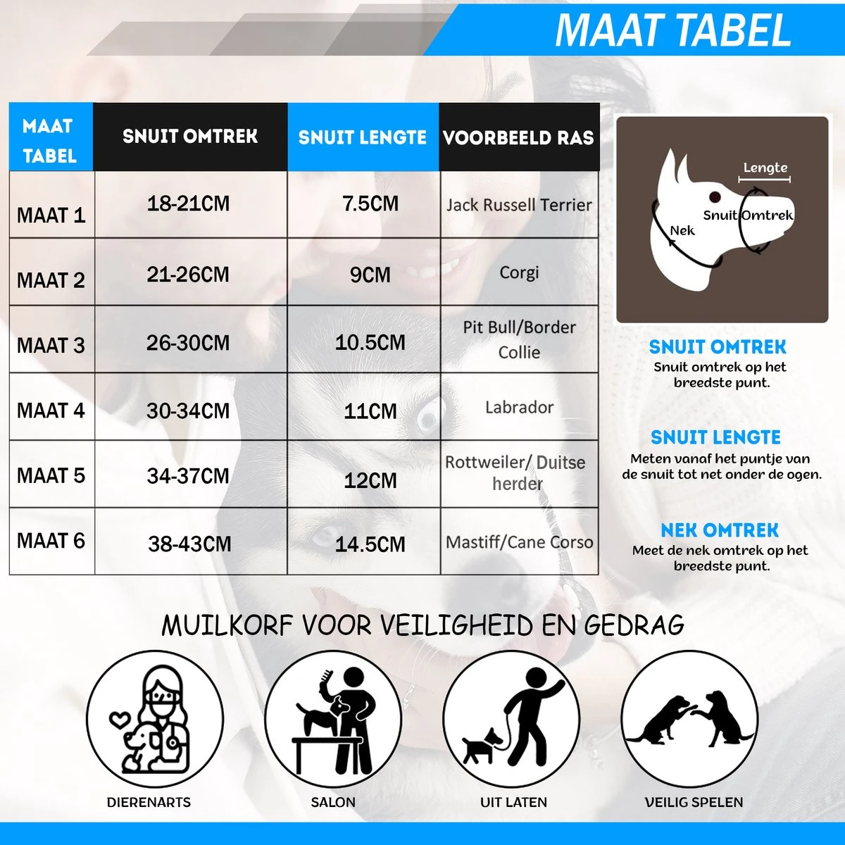 Sharon B Muilkorf Hond - Zwart - XL - Comfortabel - Snuitomtrek 34 Tot 37 Cm - Voor Grote Honden 12 Sharon B Muilkorf Hond - Zwart - XL - Comfortabel - Snuitomtrek 34 Tot 37 Cm - Voor Grote Honden - Afbeelding 10