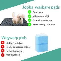 Jooba Puppy Training Pads - Wasbare Puppy Pads 2 Stuks - Hondentoilet - 70x50cm - Puppy -Hondenbenodigdheden 1200x1200 826