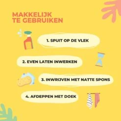 Urine Odour & Stain Remover - Urinegeur Verwijderen - Urine Vlekken Verwijderen - Natuurlijk En Veilig - Geurverwijderaar - Vlekkenverwijderaar - Weg Met Nare Geurtjes - Hond - Kat - 1 Liter -Hondenbenodigdheden 1200x1200 832