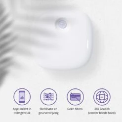 Pettadore Air Insight - Kattenbak Geurverdrijver & Teller - Actieve Zuurstof En Ionen - Oplaadbaar - Met App -Hondenbenodigdheden 1200x1200 867