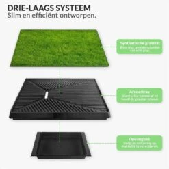 Merkloos Hondentoilet Kunstgras Met Bak - Indoor Dierentoilet - Uitneembare Opvangbak - Puppy Training Pets - Outdoor/Balkon/Tuin/Indoor Toilet - 50x64 Cm 16 Merkloos Hondentoilet Kunstgras Met Bak - Indoor Dierentoilet - Uitneembare Opvangbak - Puppy Training Pets - Outdoor/Balkon/Tuin/Indoor Toilet - 50x64 Cm -Hondenbenodigdheden 1200x1200 883