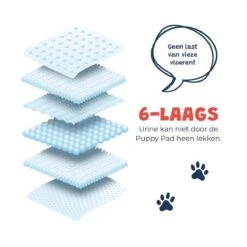 JC Pets Premium Puppy Training Pads - Hondentoilet - Zindelijkheidstraining Hond - 50 Stuks - 60 X 45 Cm 14 JC Pets Premium Puppy Training Pads - Hondentoilet - Zindelijkheidstraining Hond - 50 Stuks - 60 X 45 Cm -Hondenbenodigdheden 1200x1200 907