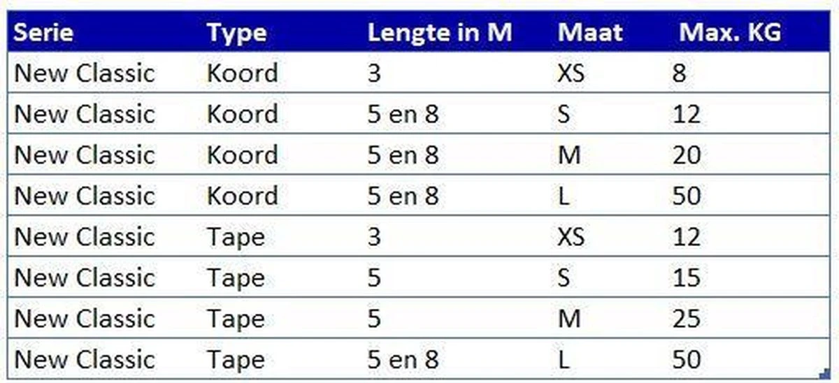 Flexi New Classic Tape - Hondenriem - Roze - S - 5 M 8 Flexi New Classic Tape - Hondenriem - Roze - S - 5 M - Afbeelding 6