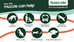 Baskerville Classic Muzzle Muilkorf - Maat 5 -Hondenbenodigdheden 1200x675