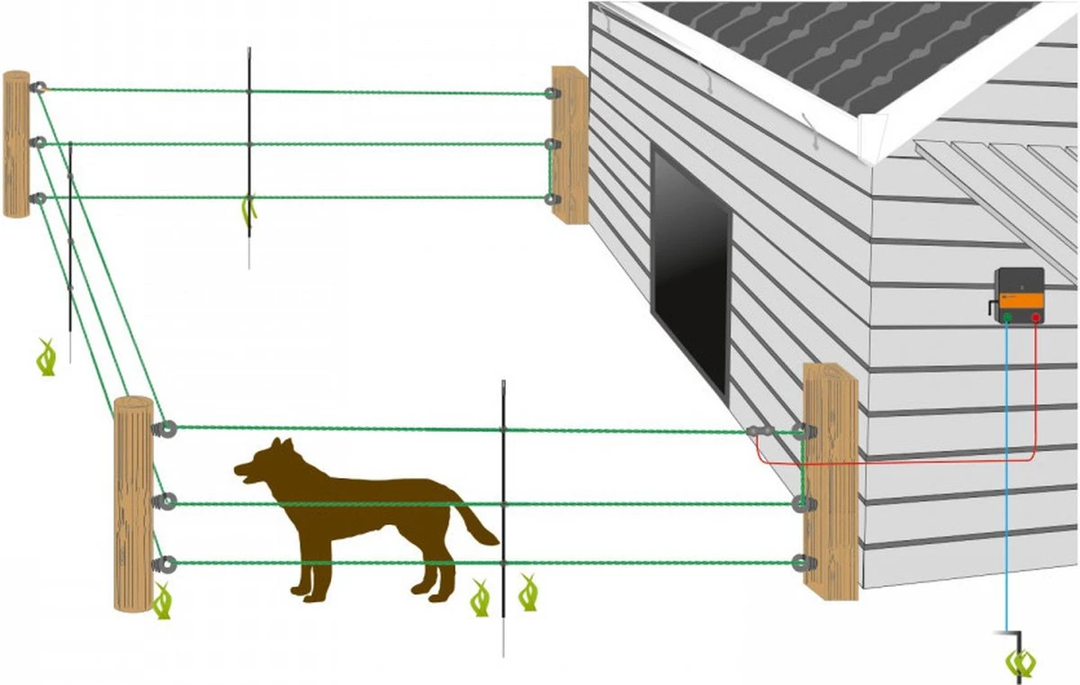 Gallagher Schrikdraad Voor Honden En Katten - Complete Set - 33 Meter - 50 Cm Hoog 8 Gallagher Schrikdraad Voor Honden En Katten - Complete Set - 33 Meter - 50 Cm Hoog - Afbeelding 6