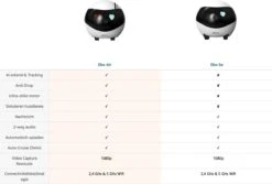 Enabot EBO Air | Laser Kattenspeelgoed | Jouw Smart Katten Gezelschap | Bestuurbaar En Rijdende Robot | Interactief Speelgoed Katten 13 Enabot EBO Air | Laser Kattenspeelgoed | Jouw Smart Katten Gezelschap | Bestuurbaar En Rijdende Robot | Interactief Speelgoed Katten -Hondenbenodigdheden 1200x810 2