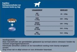 Bonzo Menubrokken Adult - Hondenvoer Kip & Groenten - 15 Kg -Hondenbenodigdheden 1200x811 4