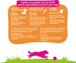 Smolke Adult Medium Brokken - Hondenvoer - 3 Kg 26 Smolke Adult Medium Brokken - Hondenvoer - 3 Kg -Hondenbenodigdheden 1200x998 3