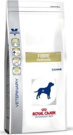 Royal Canin Fibre Response - Hondenvoer - 14 Kg -Hondenbenodigdheden 652x1200 1