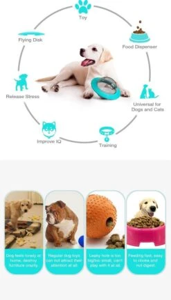 Merkloos Hondenspeeltje UFO Blauw Geschikt Voor Puppy's Tot En Met Grote Honden - Honden Speelgoed - Anti Bijt Speelgoed - Voerbal - Honden Speelgoed Intelligentie - Bijtspeelgoed - Interactieve Hond - Hondenspeeltjes - Traingsbal - Sterk Materiaal - Blauw -Hondenbenodigdheden 687x1200 1