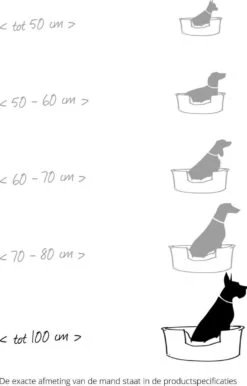 Flamingo - Hondenmand Domus - Grijs - 110 X 74 X 30 Cm -Hondenbenodigdheden 767x1200 4