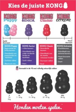 Kong Extreme 40 Kong Extreme -Hondenbenodigdheden 819x1200 5