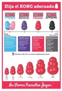 Kong Kauwbot - Hondenspeelgoed - Rood - M 34 Kong Kauwbot - Hondenspeelgoed - Rood - M -Hondenbenodigdheden 825x1200 4