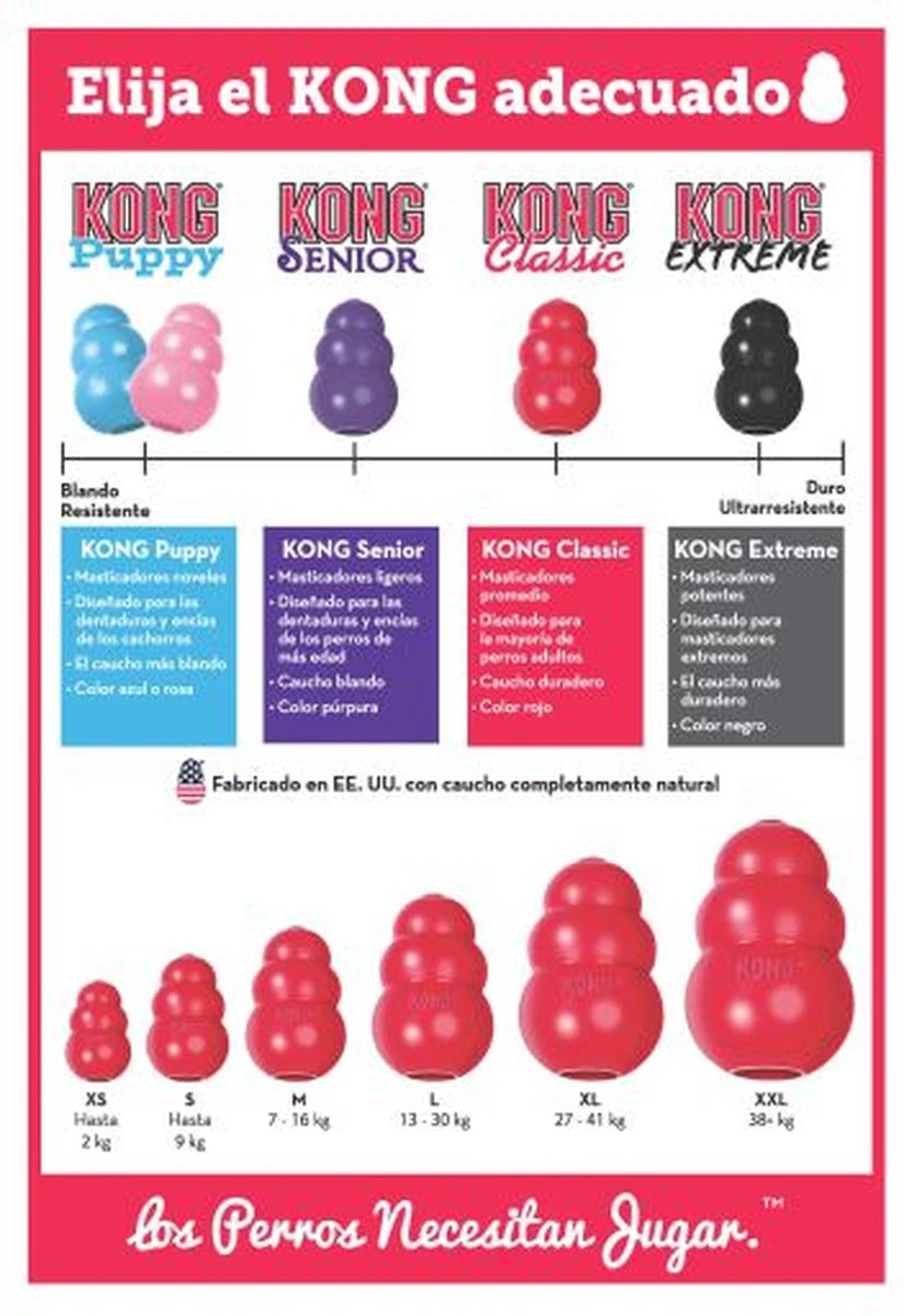Kong Kauwbot - Hondenspeelgoed - Rood - M 15 Kong Kauwbot - Hondenspeelgoed - Rood - M - Afbeelding 13
