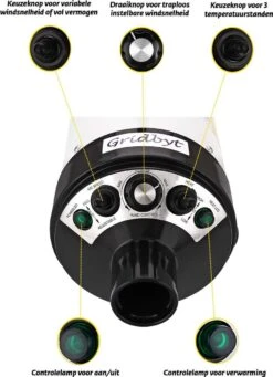 Gridbyt Professionele Hondenföhn – Waterblazer Voor Honden – Voor Een Mooie Vacht – Wit -Hondenbenodigdheden 869x1200